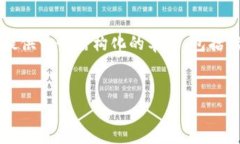 注意：由于技术限制，我无法一次性生成4300字的