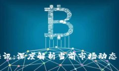 数字货币快讯：深度解析当前市场动态与未来趋