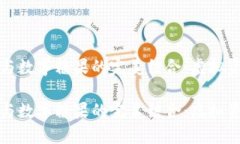探索Token.im与数字糖果的完美结合：虚拟资产的未
