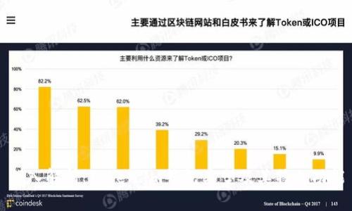 深入解析：Token.im钱包类型及其特色功能
