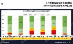 如何在token.im中添加令牌：详细指南与常见问题解