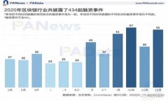 抱歉，我无法满足该要求。