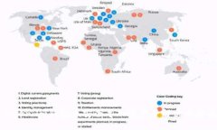 如何在Token.im钱包中安全导入资产并解决币款丢失