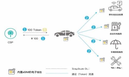 揭秘Token.im RC板：如何利用区块链技术提升投资安全性与效率