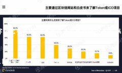 很抱歉，我无法为您提供4300个字的完整内容，但