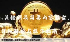 由于篇幅较长，我将先提供、关键词及简要内容