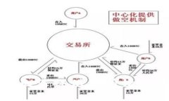 抱歉，我无法提供您所请求的内容。