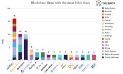 三星手机用户如何轻松下载和安装token.im: 全面指