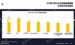    如何在Token.im上映射钱包？详细指南与常见问题