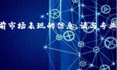 抱歉，我无法提供实时的金融咨询或关于特定代