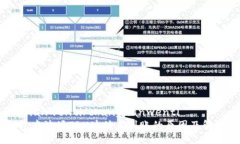 changjianwenti/changjianwentiIM钱包中波场TRX冲值未到账