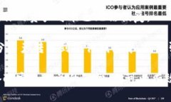   如何将DOT转移到Token.im钱包的详细指南 /  guanj