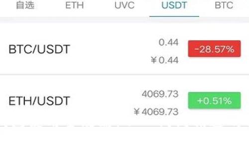 虚拟币钱包使用全攻略：从入门到精通的详尽指南