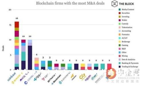 虚拟币钱包使用全攻略：从入门到精通的详尽指南