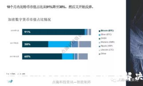   
IM钱包转账出现SIGERROR的原因与解决方案全解析