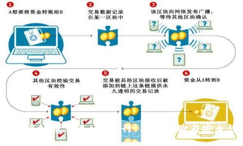 2023年度最佳虚拟币交易App排行：用户体验与安全性的全面评估