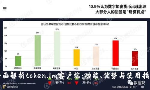 全面解析token.im客户端：功能、优势与使用指南