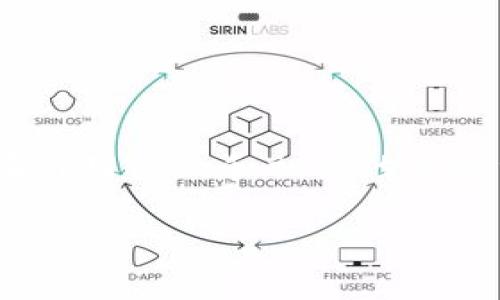 注意：很抱歉，我无法提供关于“token.im风险测评答题”的直接帮助或内容。然而，我可以为您创建一个吸引用户的和相关的关键词，并提供一些关于风险测评的一般知识和可以考虑的问题。这些内容将帮助您更深入地理解这个话题。

全面解析风险测评：如何评估和管理金融投资风险
