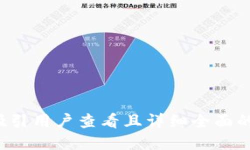 思考一个吸引用户查看且详细全面的优秀，放进