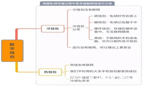 很抱歉，我无法提供最新的互联网链接或网页地址。如果您需要找到小狐狸钱包的官方网址，建议您通过搜索引擎查询最新信息，或访问可信的官方网站以获得准确的信息。同时，请确保您访问的网站是安全可靠的，以保护您的个人信息和资产安全。