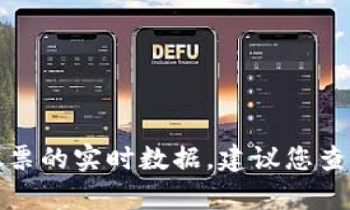 抱歉，我无法提供有关最新市场行情或特定股票的实时数据。建议您查阅相关金融网站或应用程序以获取最新信息。