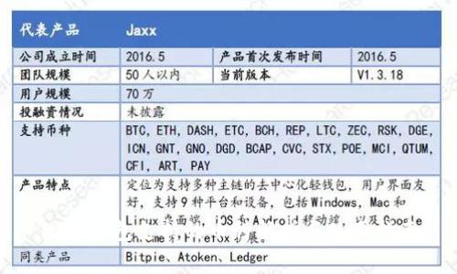 比太钱包支持的币种解析与使用指南