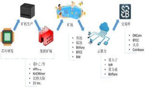 深入解析冷钱包连接网络的安全性与风险管理