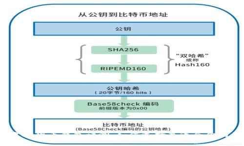 2023年最新手机虚拟货币钱包评测：如何选择最适合你的数字资产管理工具