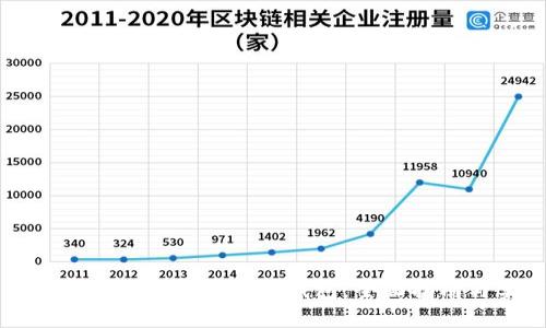 如何安全高效地生成门罗币钱包：全面指南与实用技巧