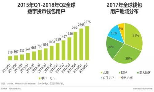 探索一点钱包：数字金融新势力的崛起与未来展望