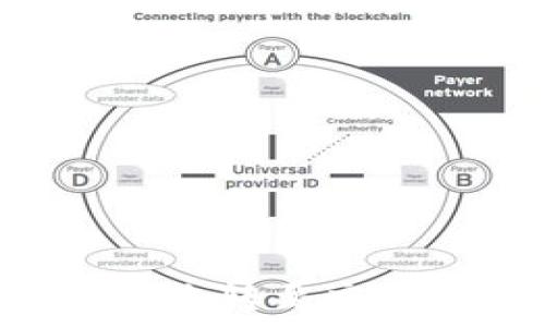   
冷钱包资金如何高效转至交易所：完整流程解析