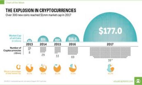 IM钱包为何无法找到USDT？常见问题解析与解决方案