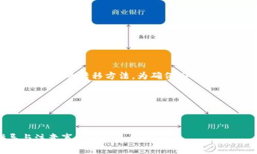 提示：根据您的问题内容，您可能在询问某种加密货币或数字资产的转移方法。为确保安全和合法性，请遵循适用的法律法规，并且只在官方渠道进行交易。

以下是您请求的内容。

:

如何将钱包中的无限币成功转移到交易平台？全方位指导与注意事项