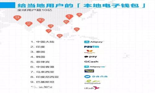 Token.im官方回应用户钱包被盗事件的详细分析与防护建议