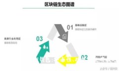 全面解析vpal钱包：安全性、功能与使用技巧
