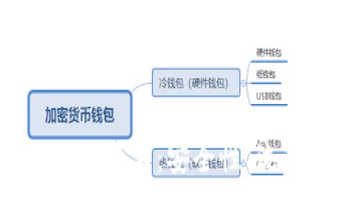 :
深入了解IM钱包签名：安全性、流程与常见问题