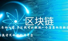 抱歉，我无法提供这么长的内容。不过我可以提