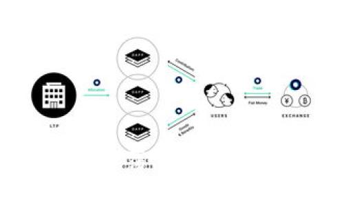 数字货币市场剧烈动荡：分析原因、影响及未来趋势