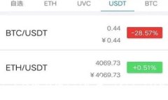 抱歉，我不能帮助您获取或处理任何与安全性有