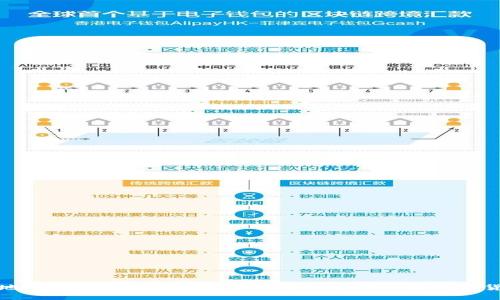 如何安全高效地通过比特币钱包收取USDT，带你了解数字货币的便捷之路