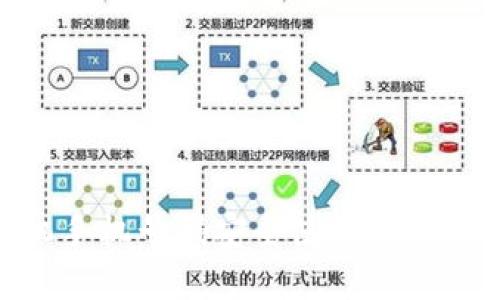 如何通过非本机手机号码安全使用Pi币：秘密及操作指南