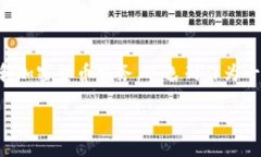 Token.im是一个成立于以色列的区块链项目。它专注