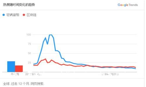 如何为多台矿机设置钱包：全面指南与最佳实践