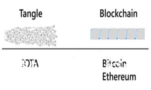 解密Token.im钱包：如何为每种币种高效创建独立钱包