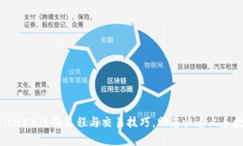  全面解析BitMEX注册流程与交易技巧，助您快速上手数字货币交易