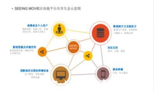 
如何下载和使用Token.im钱包：全方位指南