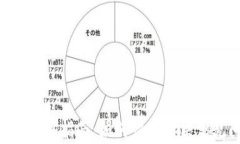 IM钱包使用指南：如何快速解决常见问题？