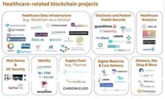   探索Bitpie Wallet官网：安全与便捷的数字资产管
