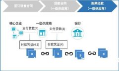 2023年最新虚拟币大全：投资、交易与未来前景全