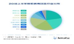 助记词输入方法详解：如何安全、便捷地输入你